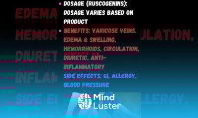 Dandelion Root benefits and side effects