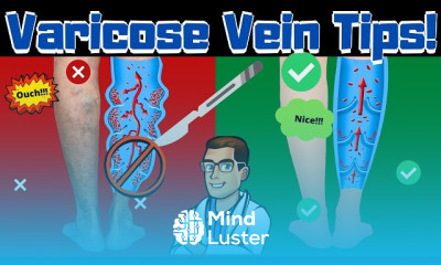 Diabetes Skin Signs and Symptoms