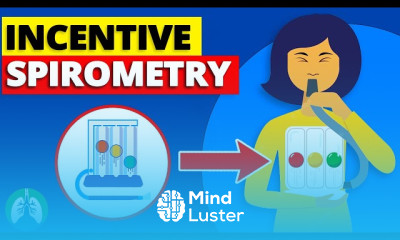 Lung expansion therapy strategies