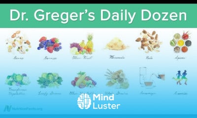 Ginger health benefits for obesity