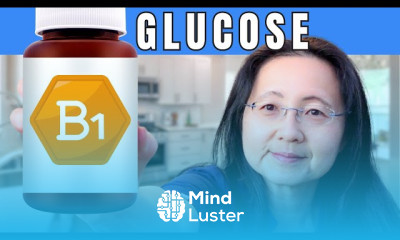 Liver Inflammation causes and symptoms