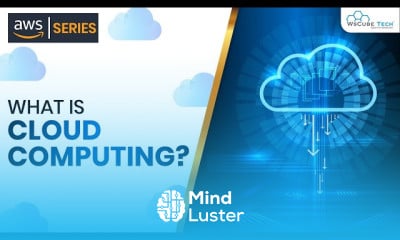 Cloud Computing types for beginners
