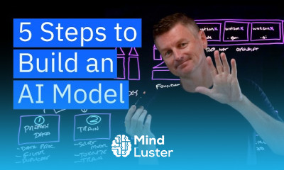 Back propagation fundamentals