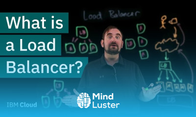 Domain Name system fundamentals