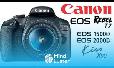 Canon tutorials and tips