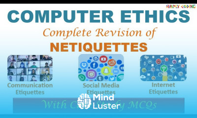 Malware Prevention fundamentals