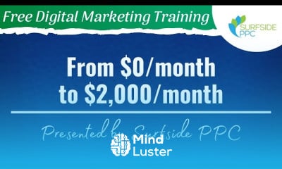 Creating Amazon Affiliate Marketing Websites