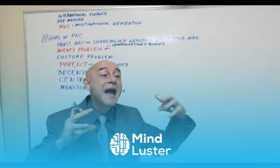 International financial management