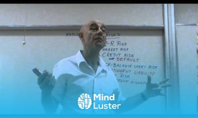 Financial risk management strategies Financial risk management strategies