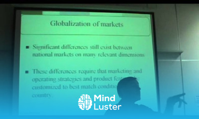 International business strategies