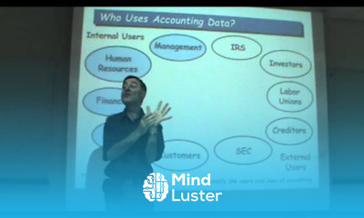 Accounting principles for beginners