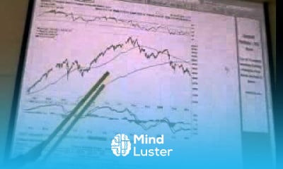 Investment analysis fundamentals