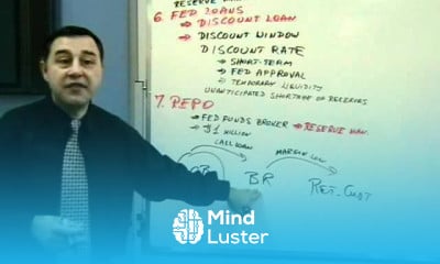 Financial Institutions management