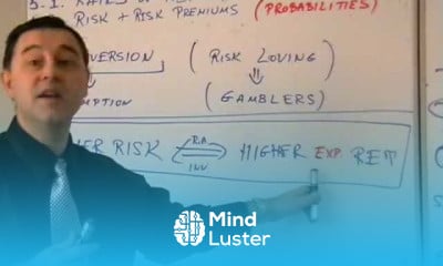 Portfolio theory fundamentals