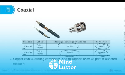 Routing Switching Fundamentals