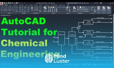 AutoCAD 3D basics for beginners