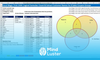 Single cell array formula techniques