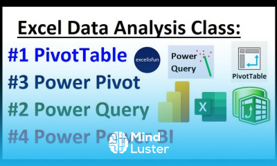Excel data analysis with PivotTables