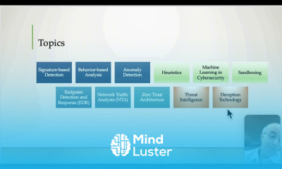 Advanced Threat Detection