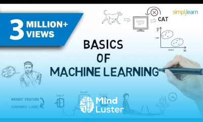 Machine Learning applications for beginners