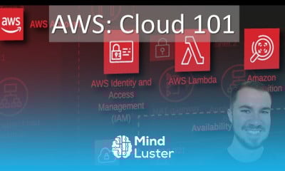 Attacking Defending AWS TryHackMe