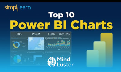 Data Visualization R Data