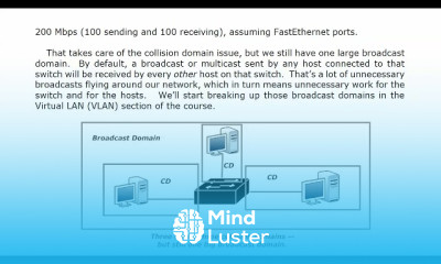 CISCO CCNP ENCORE IN 60 MINUTES
