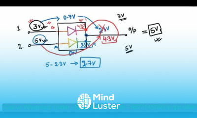 New generation laptop motherboard repairing
