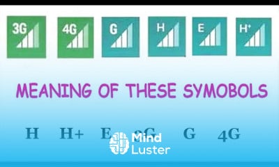 Resolving android Phone black Screen Problem