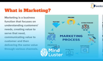 Creating Content Tools