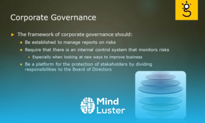 CISA Governance and Management of IT