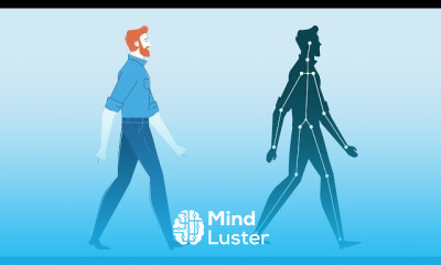 Character animation in after effects