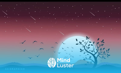 Abstract background design in corelDraw X7