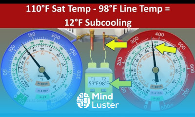 Checking refrigerant charge scenarios basics