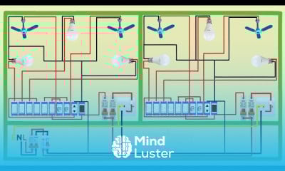 house wiring basics for beginners