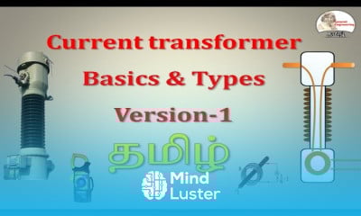 Current transformer working and types