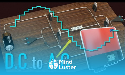 Power Factor correction methods techniques
