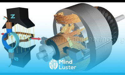 Synchronous motor working principles