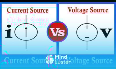 Electrical safety testing fundamentals