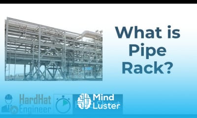 Pipe support span fundamentals