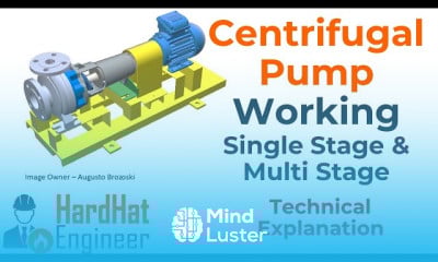 Centrifugal Pumps types basics