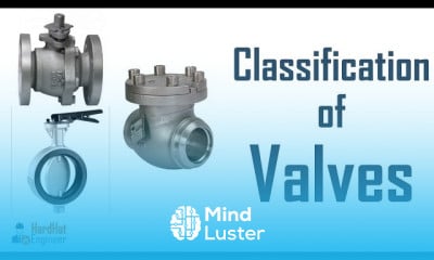 Types of valves In Piping for beginners