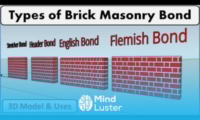 Structural materials for house construction