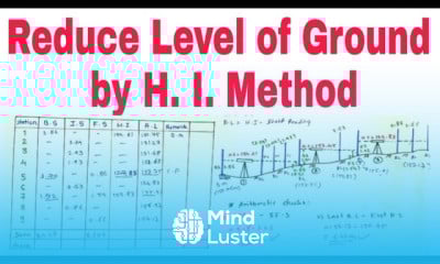 Using a dumpy Level on construction sites