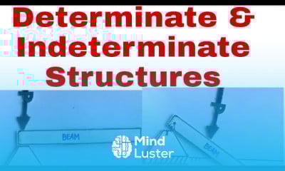 Types of beam supports