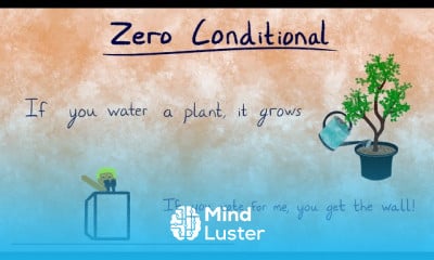 Conditional tenses in english grammar