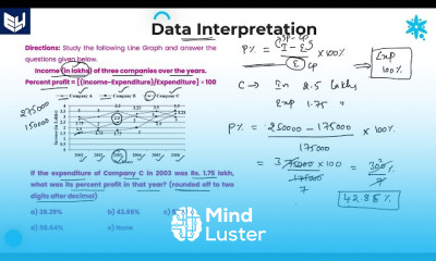 Data interpretation with line graphs