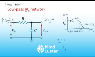 Pulse Digital Circuits fundamentals