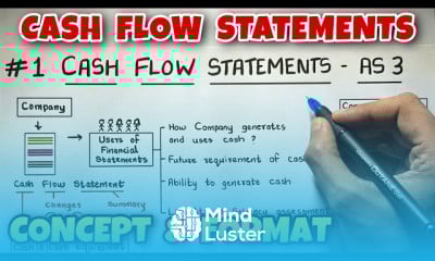 Cash Flow statement fundamentals