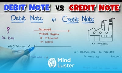 Remittance advice management